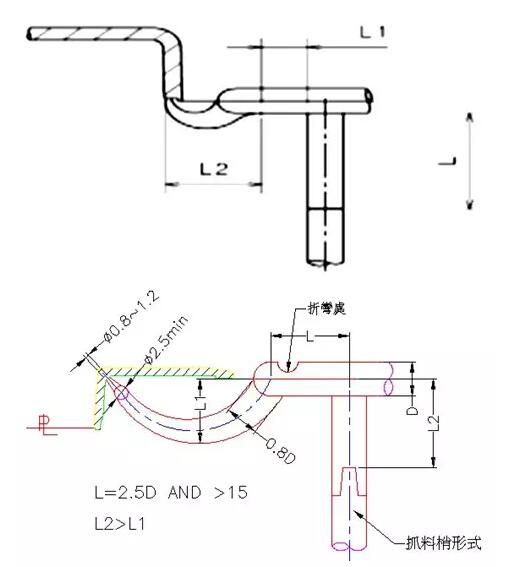 各種鋁合金壓鑄的澆口系統解析 各種鋁合金壓鑄的澆口系統解析