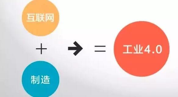 “工業(yè)4.0”，鋁合金壓鑄廠(chǎng)能從中獲益嗎？